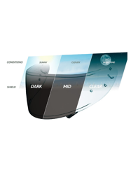 Szyba Shoei CWR-1 Fotochromatyczna do modelu  X-Spirit 3,NXR,RYD